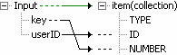 This graphic is explained in the accompanying text