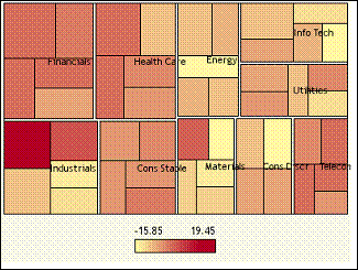This graphic is explained in the accompanying text
