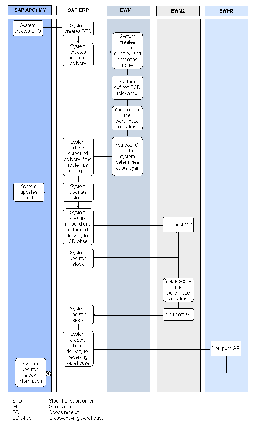 This graphic is explained in the accompanying text.