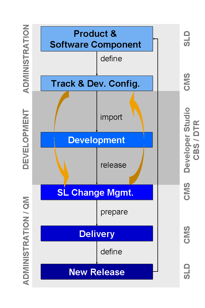This graphic is explained in the accompanying text.
