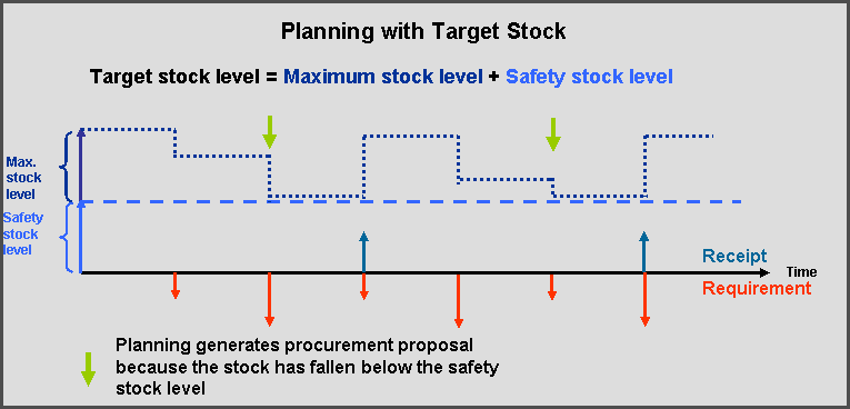 This graphic is explained in the accompanying text.