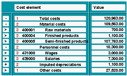 This graphic is explained in the accompanying text.