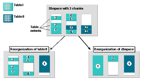 This graphic is explained in the accompanying text