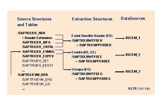 This graphic is explained in the accompanying text.