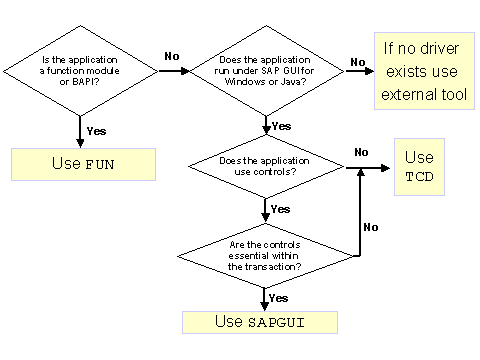 This graphic is explained in the accompanying text