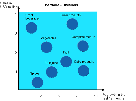 This graphic is explained in the accompanying text.