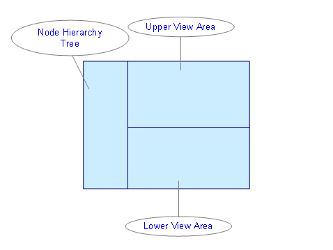 This graphic is explained in the accompanying text