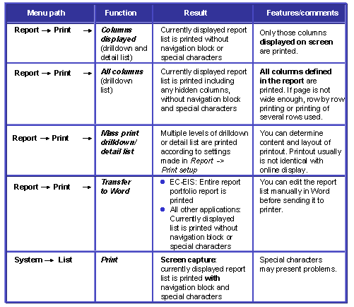 This graphic is explained in the accompanying text. This graphic is explained in the accompanying text.