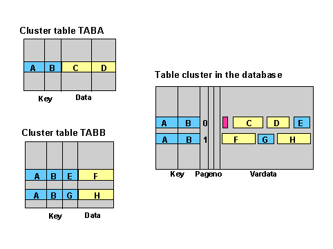 This graphic is explained in the accompanying text
