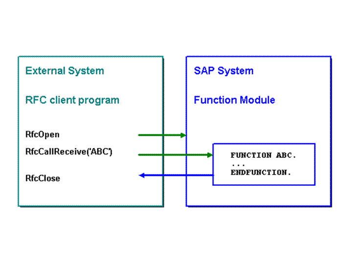 This graphic is explained in the accompanying text.