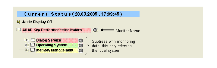This graphic is explained in the accompanying text. This graphic is explained in the accompanying text.