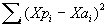 This graphic is explained in the accompanying text
