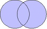 Union