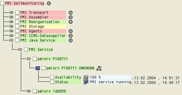 This graphic is explained in the accompanying text