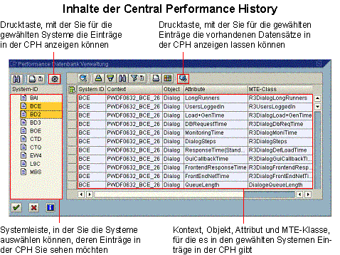 Diese Grafik wird im zugeh&ouml;rigen Text erkl&auml;rt