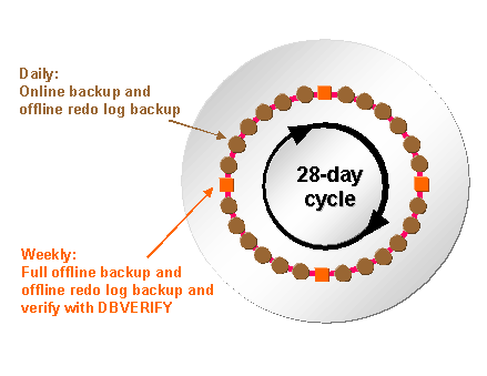 This graphic is explained in the accompanying text