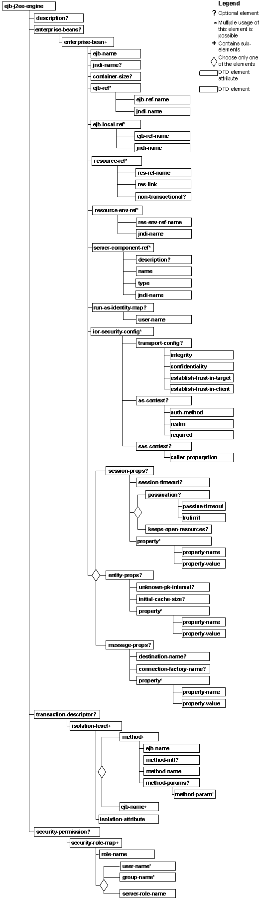 This graphic is explained in the accompanying text