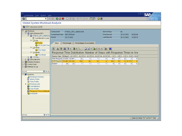 Die Abbildung wird im Begleittext erläutert.