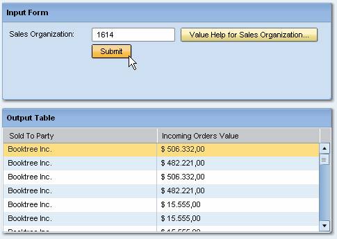 This graphic is explained in the accompanying text