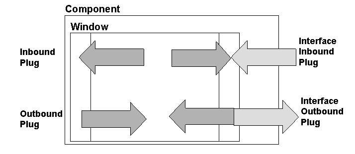 This graphic is explained in the accompanying text. This graphic is explained in the accompanying text.