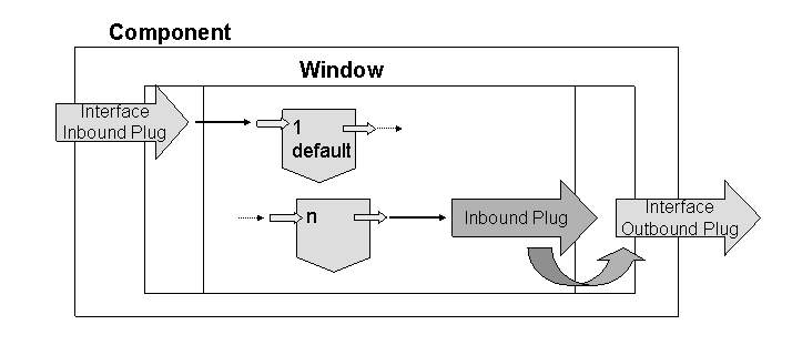This graphic is explained in the accompanying text. This graphic is explained in the accompanying text.