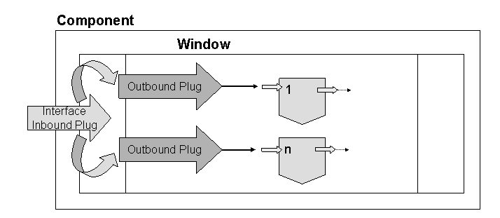 This graphic is explained in the accompanying text. This graphic is explained in the accompanying text.