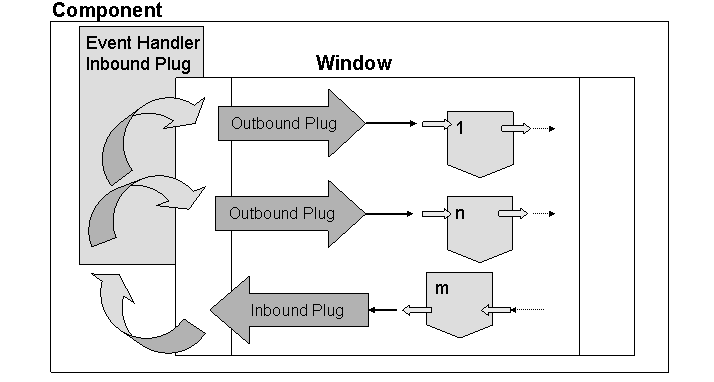 This graphic is explained in the accompanying text. This graphic is explained in the accompanying text.