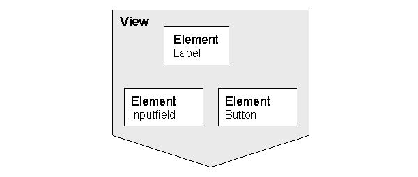 This graphic is explained in the accompanying text. This graphic is explained in the accompanying text.