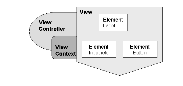 This graphic is explained in the accompanying text. This graphic is explained in the accompanying text.