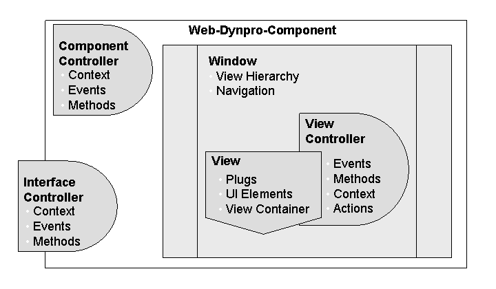 This graphic is explained in the accompanying text. This graphic is explained in the accompanying text.