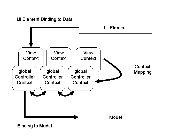 This graphic is explained in the accompanying text. This graphic is explained in the accompanying text.