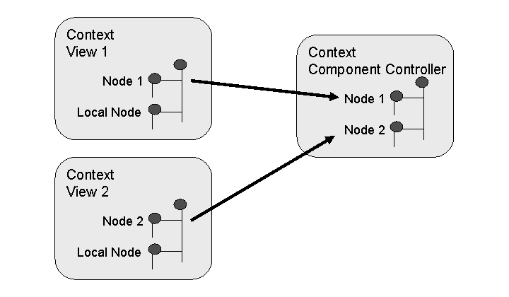 This graphic is explained in the accompanying text. This graphic is explained in the accompanying text.
