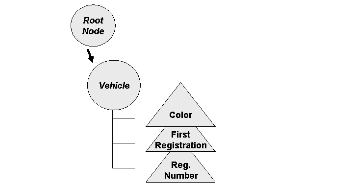 This graphic is explained in the accompanying text. This graphic is explained in the accompanying text.