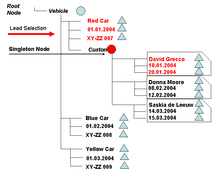 This graphic is explained in the accompanying text. This graphic is explained in the accompanying text.