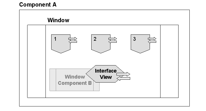 This graphic is explained in the accompanying text. This graphic is explained in the accompanying text.