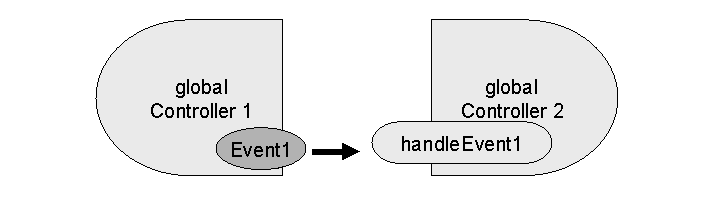 This graphic is explained in the accompanying text. This graphic is explained in the accompanying text.