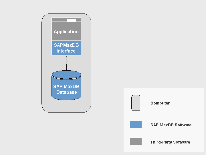 This graphic is explained in the accompanying text.