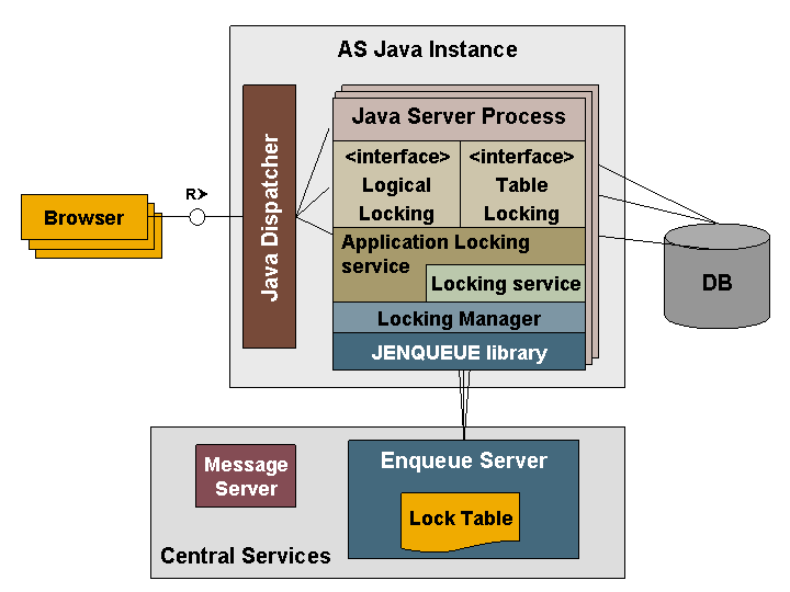 This graphic is explained in the accompanying text.