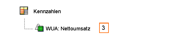 Die Abbildung wird im Begleittext erläutert.