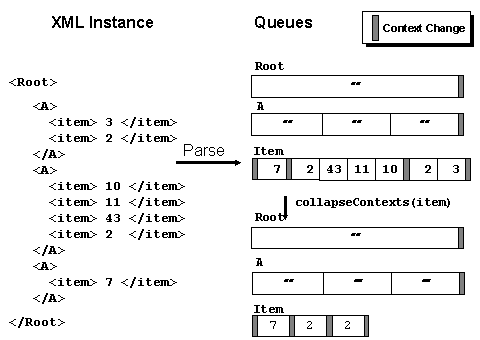Diese Grafik wird im zugeh&ouml;rigen Text erkl&auml;rt