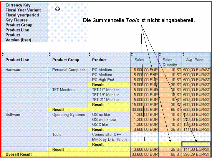 Die Abbildung wird im Begleittext erläutert.