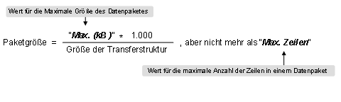 Diese Grafik wird im zugeh&ouml;rigen Text erkl&auml;rt