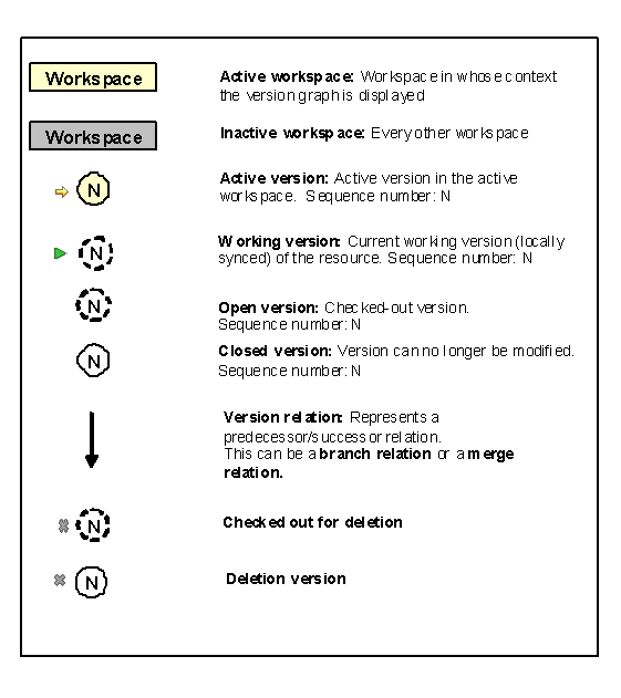 This graphic is explained in the accompanying text