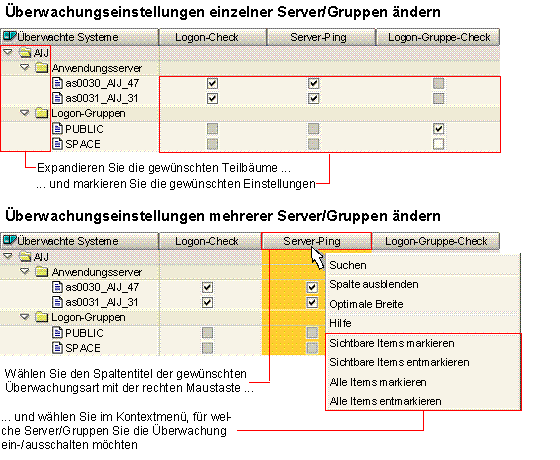 Diese Grafik wird im zugeh&ouml;rigen Text erkl&auml;rt
