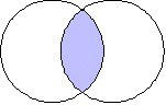 Intersection