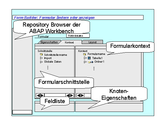 Diese Grafik wird im zugeh&ouml;rigen Text erkl&auml;rt