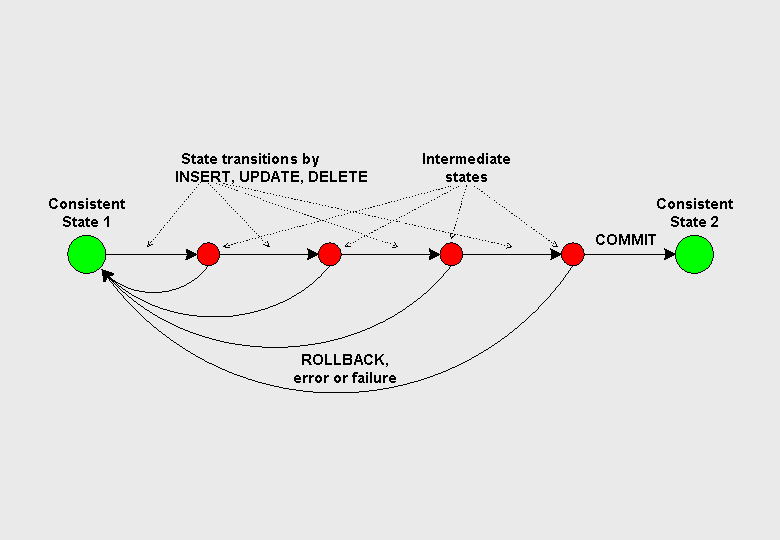 This graphic is explained in the accompanying text.