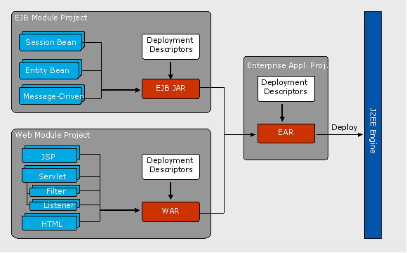 This graphic is explained in the accompanying text