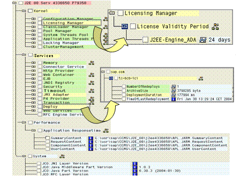 This graphic is explained in the accompanying text
