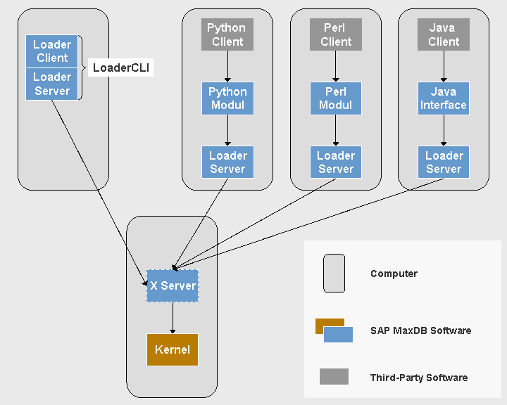 This graphic is explained in the accompanying text.